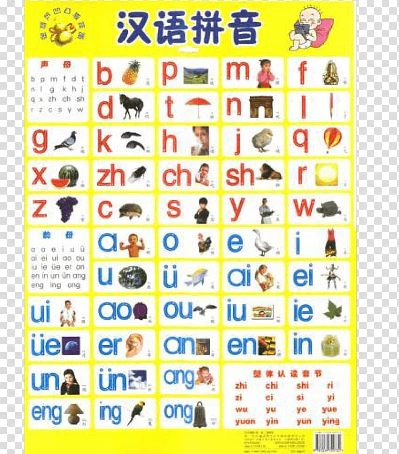 Pinyin Syllable onset Standard Chinese Alphabet, Han transparent background PNG clipart