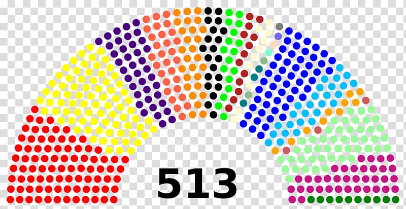 Indian general election, 2014 Lok Sabha Parliament of India Member of Parliament, India transparent background PNG clipart