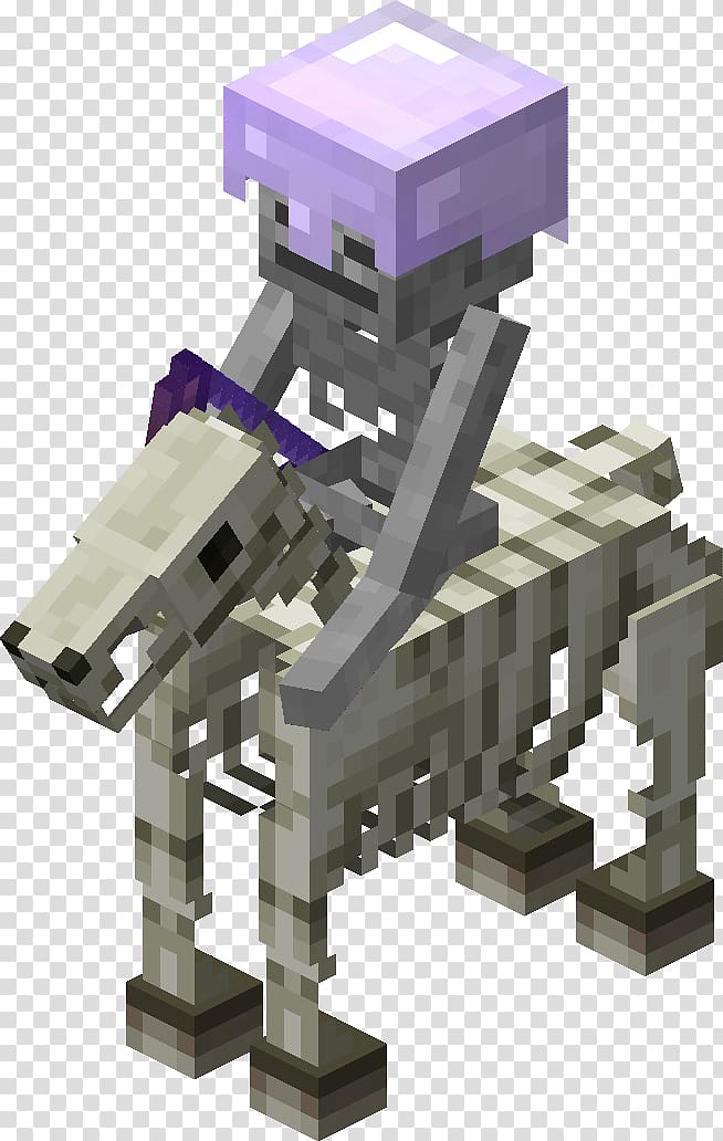 Minecraft: Pocket Edition Horse Skeleton Mob, others transparent background PNG clipart