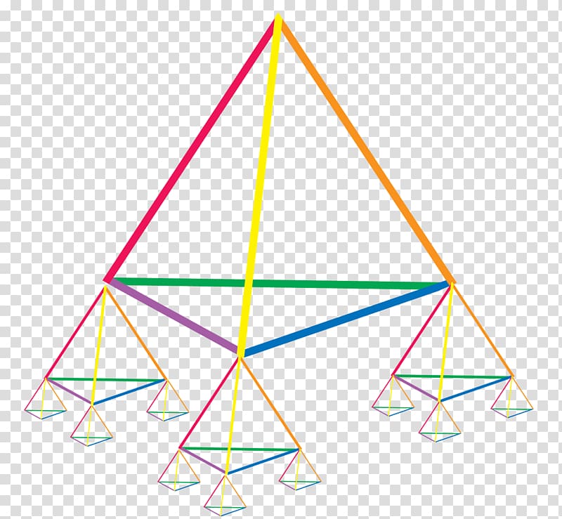 Triangle Pistis Sophia Aion Gnosticism, triangle transparent background PNG clipart