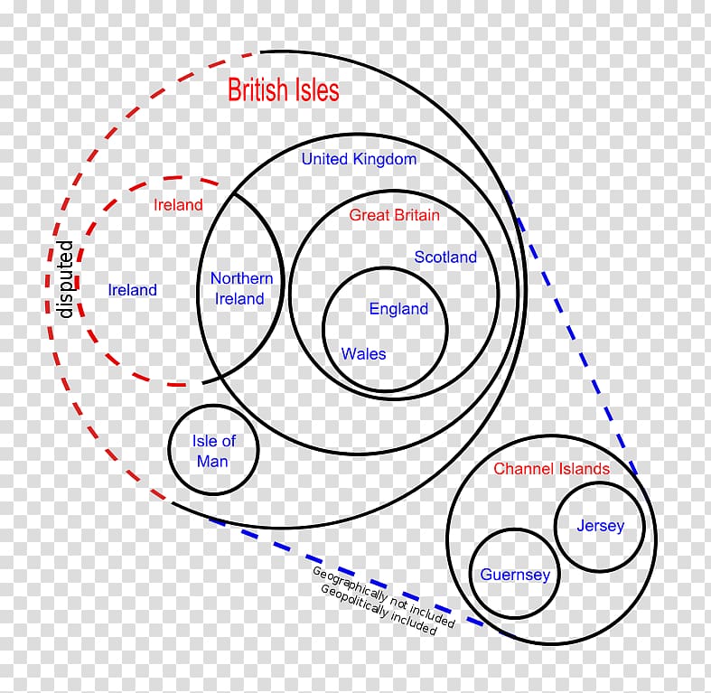 Euler diagram Venn diagram Mathematics Euler method, Mathematics transparent background PNG clipart