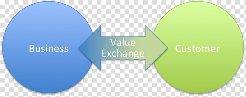 Value exchange