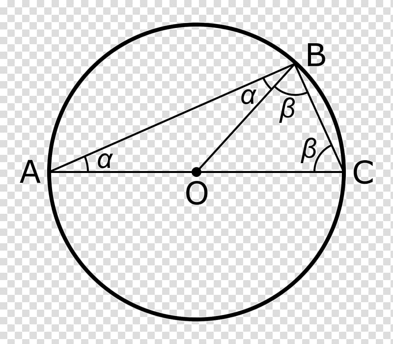 Thales\'s theorem Geometry Circle Intercept theorem, circle transparent background PNG clipart