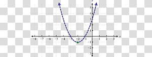 Line Angle Point, line transparent background PNG clipart thumbnail
