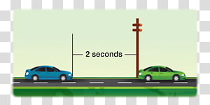 Car Motor vehicle Road Driving, car transparent background PNG clipart thumbnail