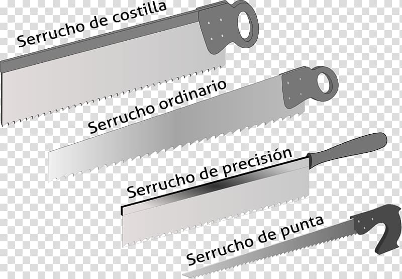 Knife Hand Saws Hand tool Blade Cutting tool, knife transparent background PNG clipart