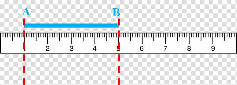 Centimeter Ruler Measurement Millimeter Inch, others transparent background PNG clipart
