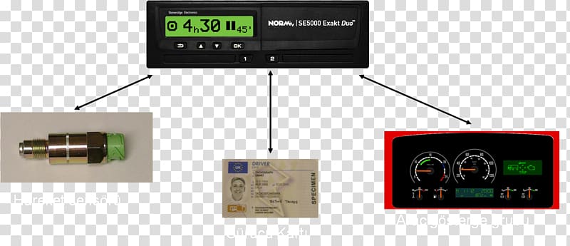 Electronics Communication Electronic circuit Display device Electronic component, others transparent background PNG clipart