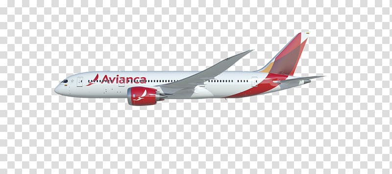 Boeing 737 Next Generation Boeing 767 Boeing 787 Dreamliner Boeing 777 Boeing 757, Boeing 787 transparent background PNG clipart