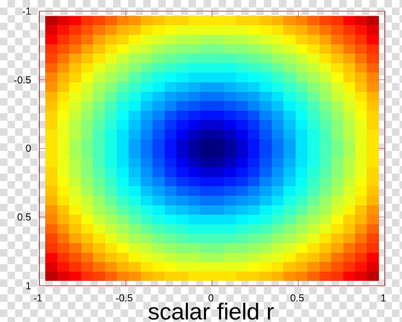 Scalar field Scalar–tensor theory Point, field transparent background PNG clipart