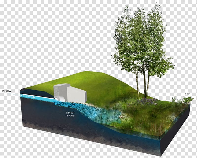 Stormwater Riprap Architectural engineering Philadelphia Water Department Detention basin, water transparent background PNG clipart