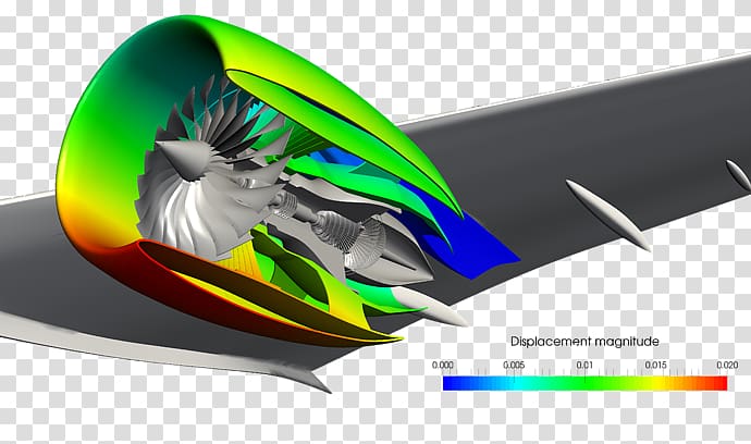 Finite element method Jet engine Simulation Computer-aided engineering SimScale, engine transparent background PNG clipart