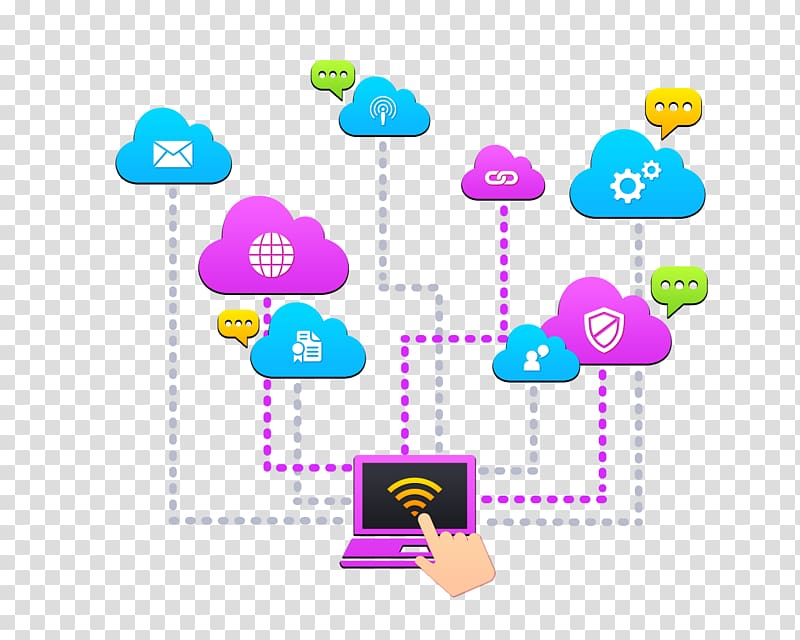 Cloud computing Cloud storage Service Web design Internet, Cloud computing schematic UI transparent background PNG clipart