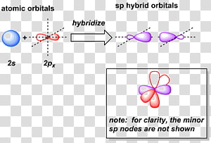Line Point Angle Font, line transparent background PNG clipart thumbnail