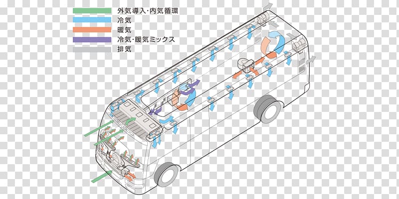 Line Technology Angle, Nissan Civilian transparent background PNG clipart