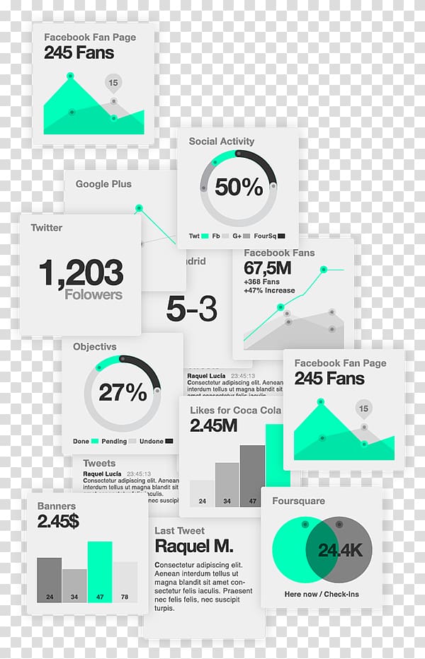 Data visualization Infographic Brand Chart, design transparent background PNG clipart