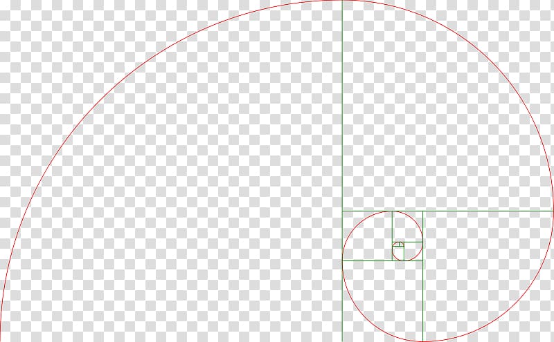 Golden spiral Circle Golden ratio Helix, circle transparent background PNG clipart