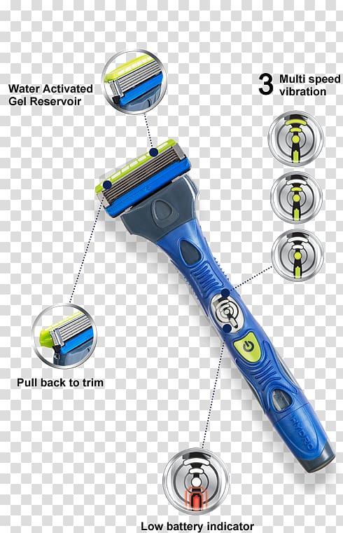 Wilkinson Sword Razor Blade Shaving, Hydroelectric power transparent background PNG clipart