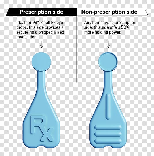 Eye Drops & Lubricants Topical medication Pharmaceutical drug, Eye transparent background PNG clipart