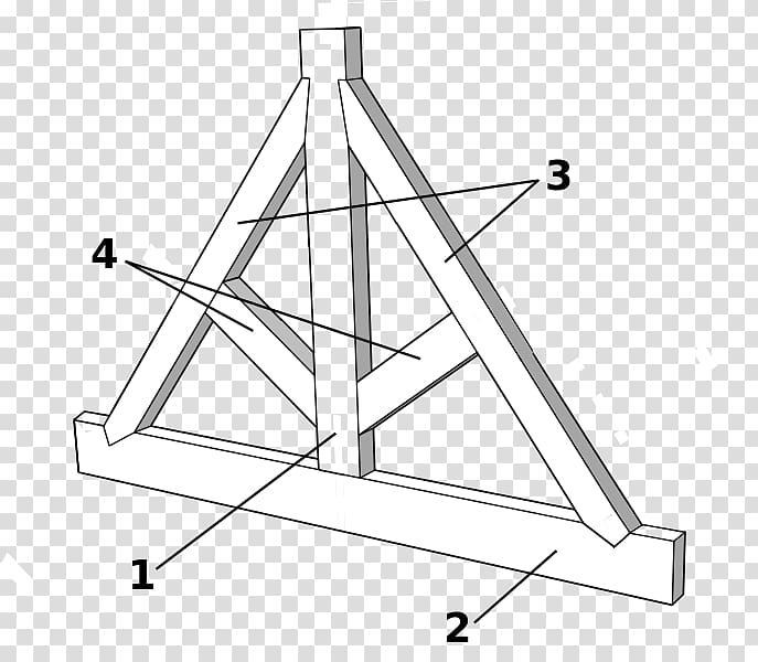 Timber roof truss King post, trusses transparent background PNG clipart