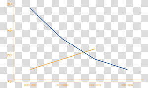 Line Point Angle, line transparent background PNG clipart thumbnail