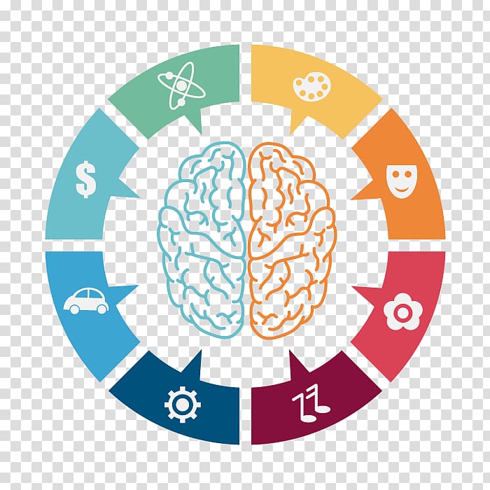 game chart illustration, Lateralization of brain function Cerebral hemisphere, teaching small icon transparent background PNG clipart