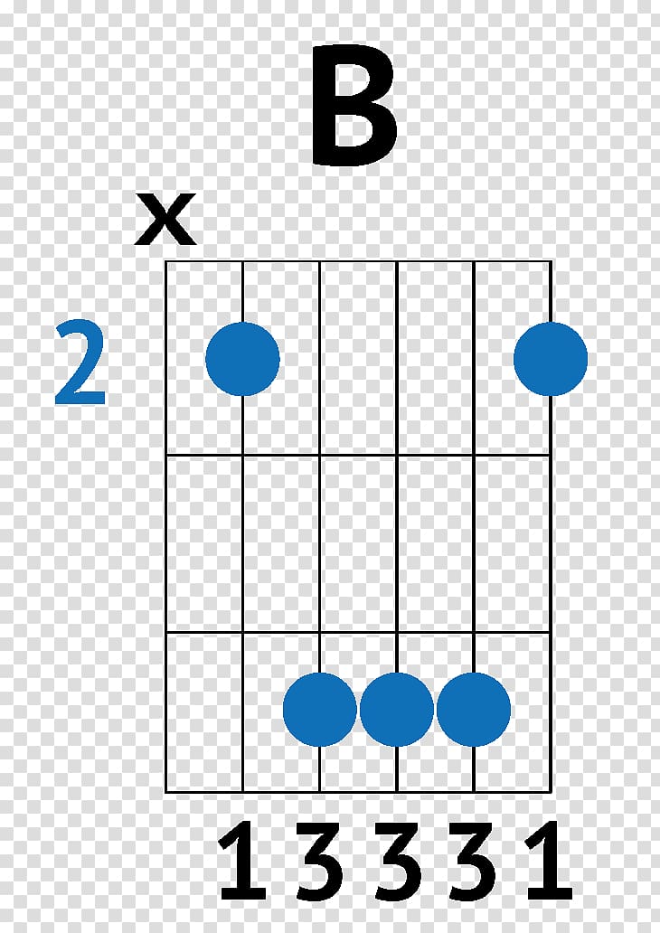 Strum Guitarist Fingerstyle guitar Chord, good shape transparent background PNG clipart