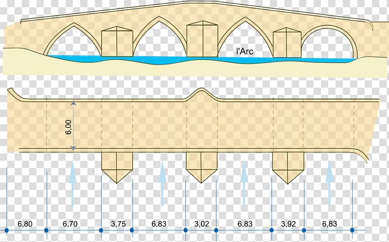 Pont de Saint-Pons Bridge Architecture Rue Saint-Pons, bridge transparent background PNG clipart