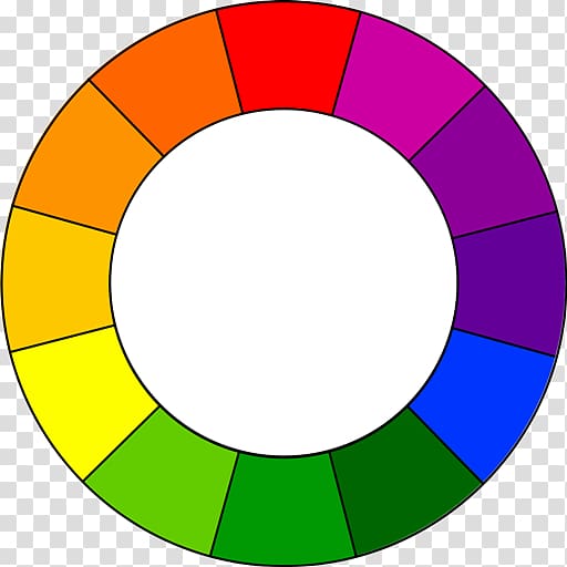 Color wheel Yellow Disk Circle, circle transparent background PNG clipart