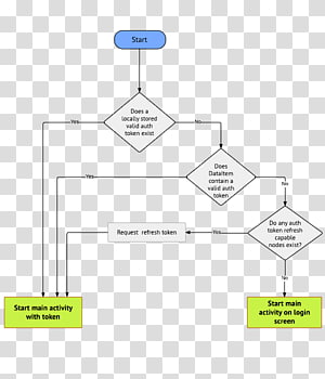 Brand Line Angle, design transparent background PNG clipart thumbnail