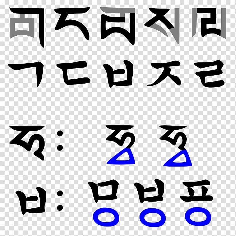 Yuan dynasty \'Phags-pa script Origin of Hangul Alphabet, w,v k[,l transparent background PNG clipart