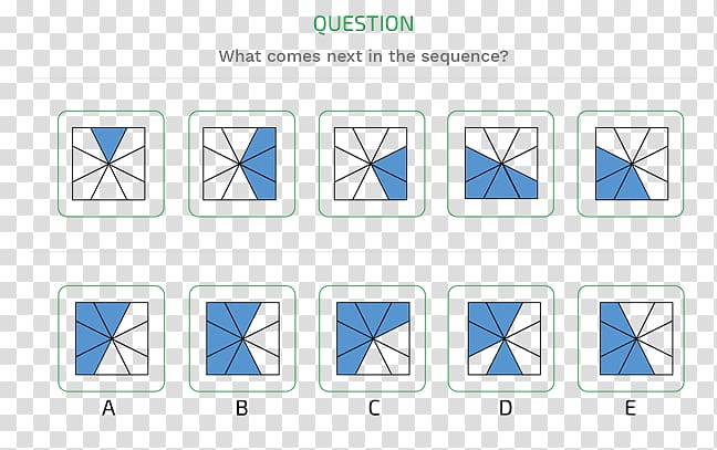 Assessment Management traineeship Application for employment Intelligence, example Process transparent background PNG clipart