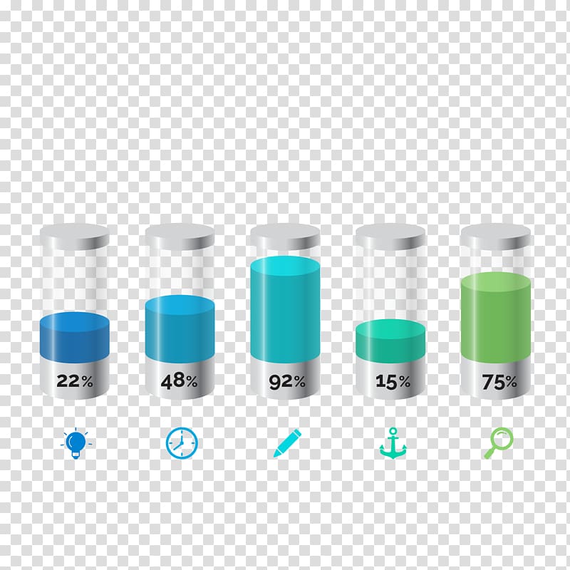 Cylinder Bar chart Diagram, power scale transparent background PNG clipart