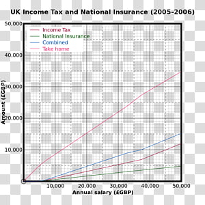Line Point Angle Font, line transparent background PNG clipart thumbnail