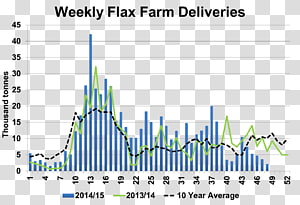Paper Line Angle Font, line transparent background PNG clipart thumbnail