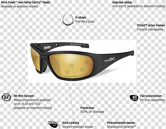 Sunglasses Lens Wiley X, Inc. Goggles, technology frame transparent background PNG clipart