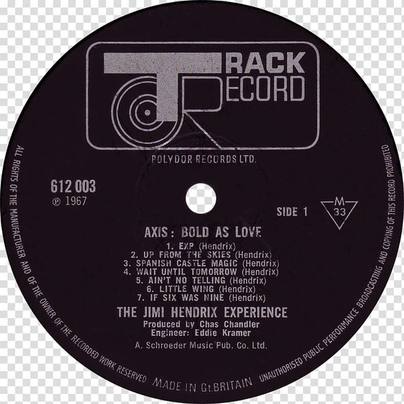 Axis: Bold as Love The Jimi Hendrix Experience Are You Experienced Track Records, love label transparent background PNG clipart