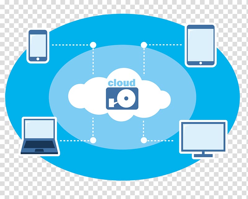 Cloud computing Icon, cloud plate computer phone link transparent background PNG clipart