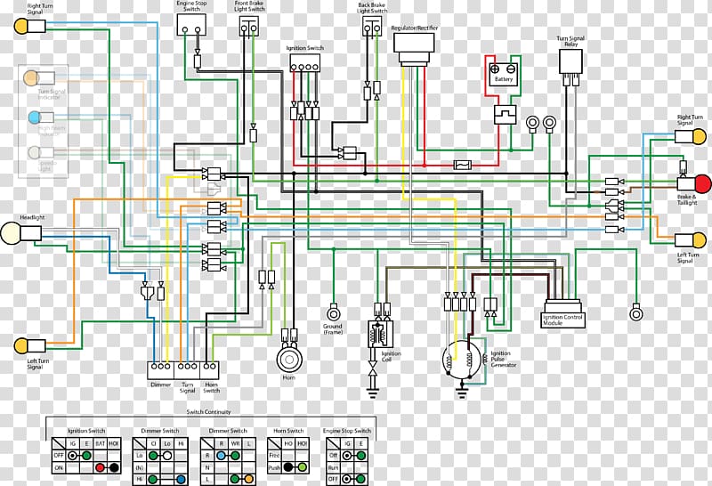 Honda Motor Company Wiring diagram Electrical Wires & Cable Honda Wave series, motorcycle transparent background PNG clipart