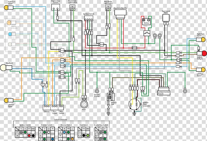 Honda Wiring Diagram from p7.hiclipart.com