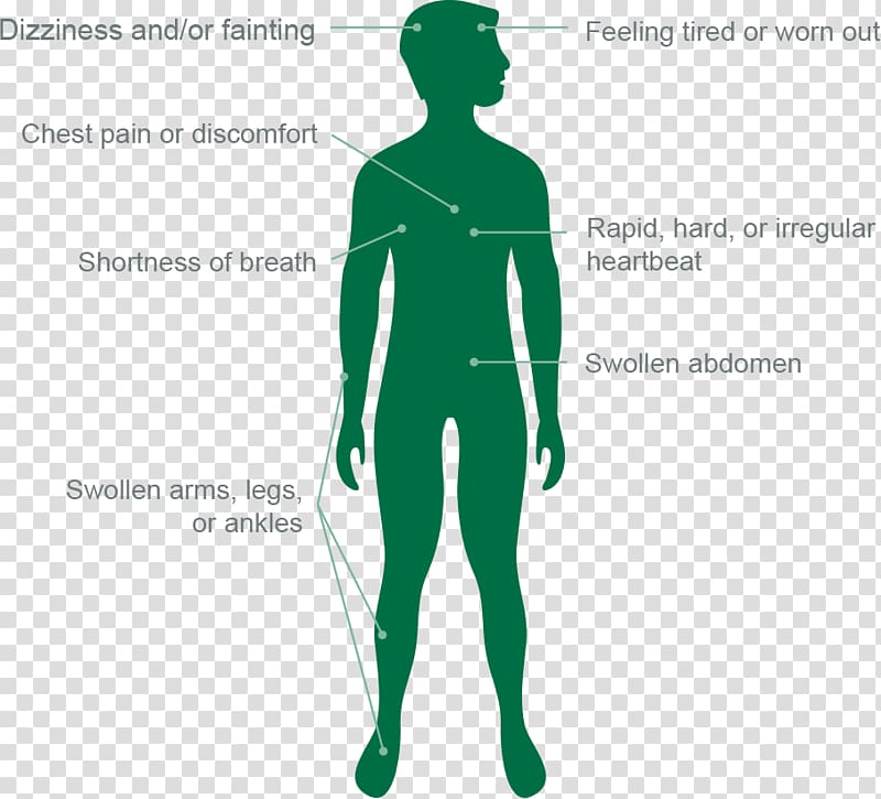 Human Graphic design Shoulder Arm Pulmonary hypertension, body diagram transparent background PNG clipart