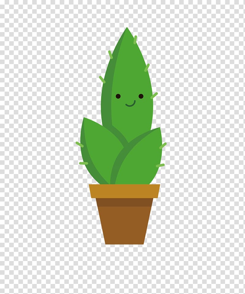 Flowerpot Cactaceae Euclidean Plant, cactus transparent background PNG clipart