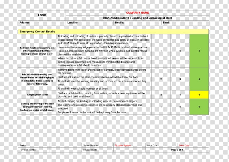 Risk assessment Template Commercial cleaning Project, Hazard Analysis And Riskbased Preventive Controls transparent background PNG clipart