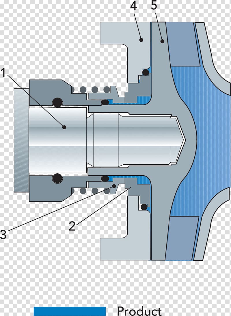 Machine Diagram Seal Hardware Pumps Centrifugal pump, Seal transparent background PNG clipart