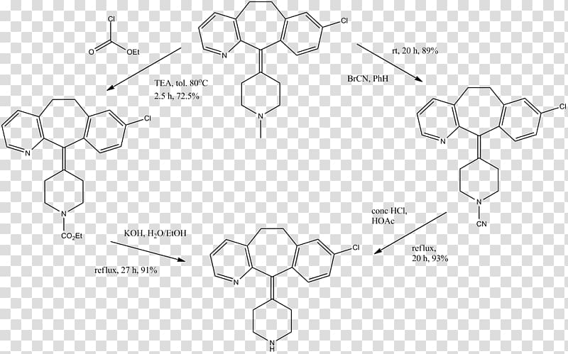 Contemporary Drug Synthesis /m/02csf Desloratadine Circle, others transparent background PNG clipart