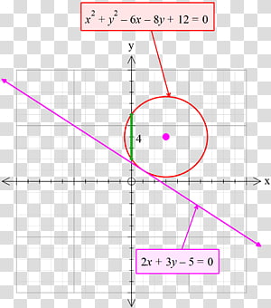 Line Point Angle Diagram, line transparent background PNG clipart thumbnail