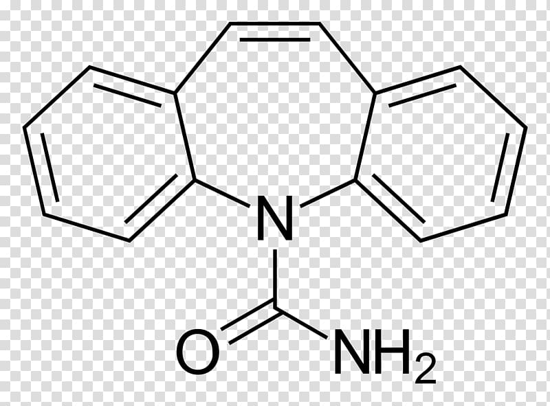 Carbamazepine Anticonvulsant Pharmaceutical drug Mood stabilizer Eslicarbazepine acetate, others transparent background PNG clipart