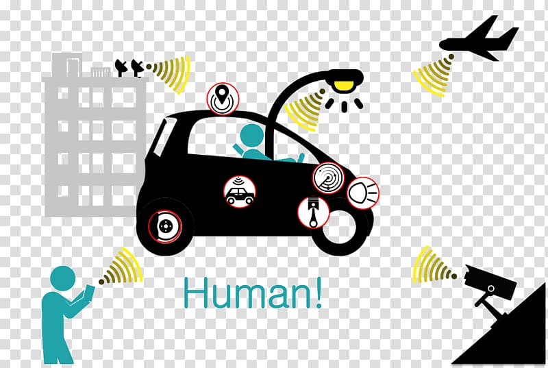 Autonomous car Motor vehicle Active safety, car transparent background PNG clipart