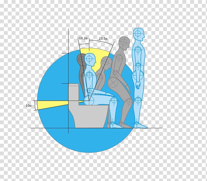 Featured image of post Ergonomics Clipart Png Human factors and ergonomics office ergonomics safety asento others png clipart