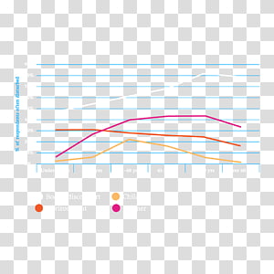 Line Point Angle, line transparent background PNG clipart thumbnail
